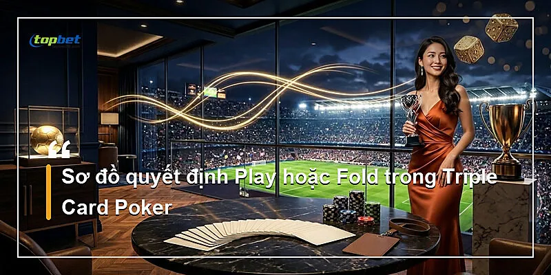 Triple Card Poker Topbet – Jackpot Lũy Tiến 2 Sơ đồ quyết định Play hoặc Fold trong Triple Card Poker