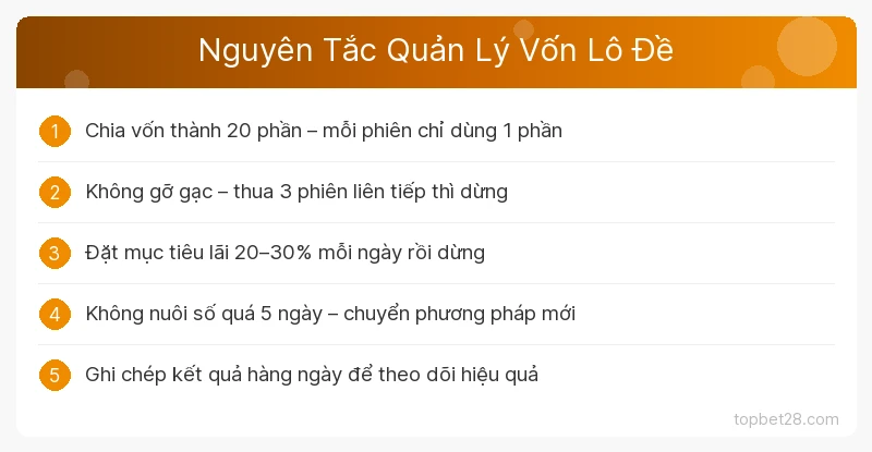 Soi Cầu Lô Đề – Tổng Hợp Phương Pháp Dự Đoán Số Phổ Biến Nhất 2 Nguyên Tắc Quản Lý Vốn Lô Đề TopBet