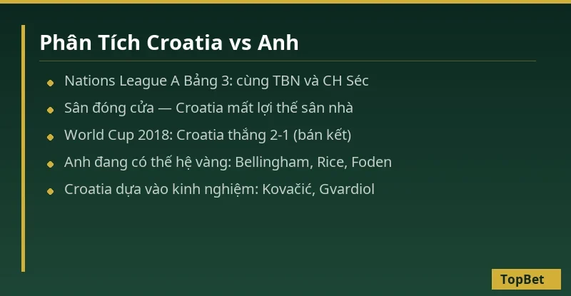 Phân tích Croatia vs Anh Nations League 2026 TopBet